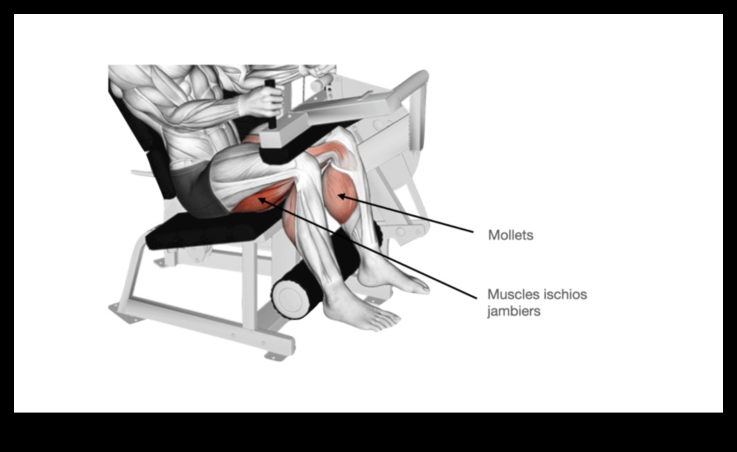 Hamstring Haven: Exerciții pentru mușchii picioarelor puternici și definiți