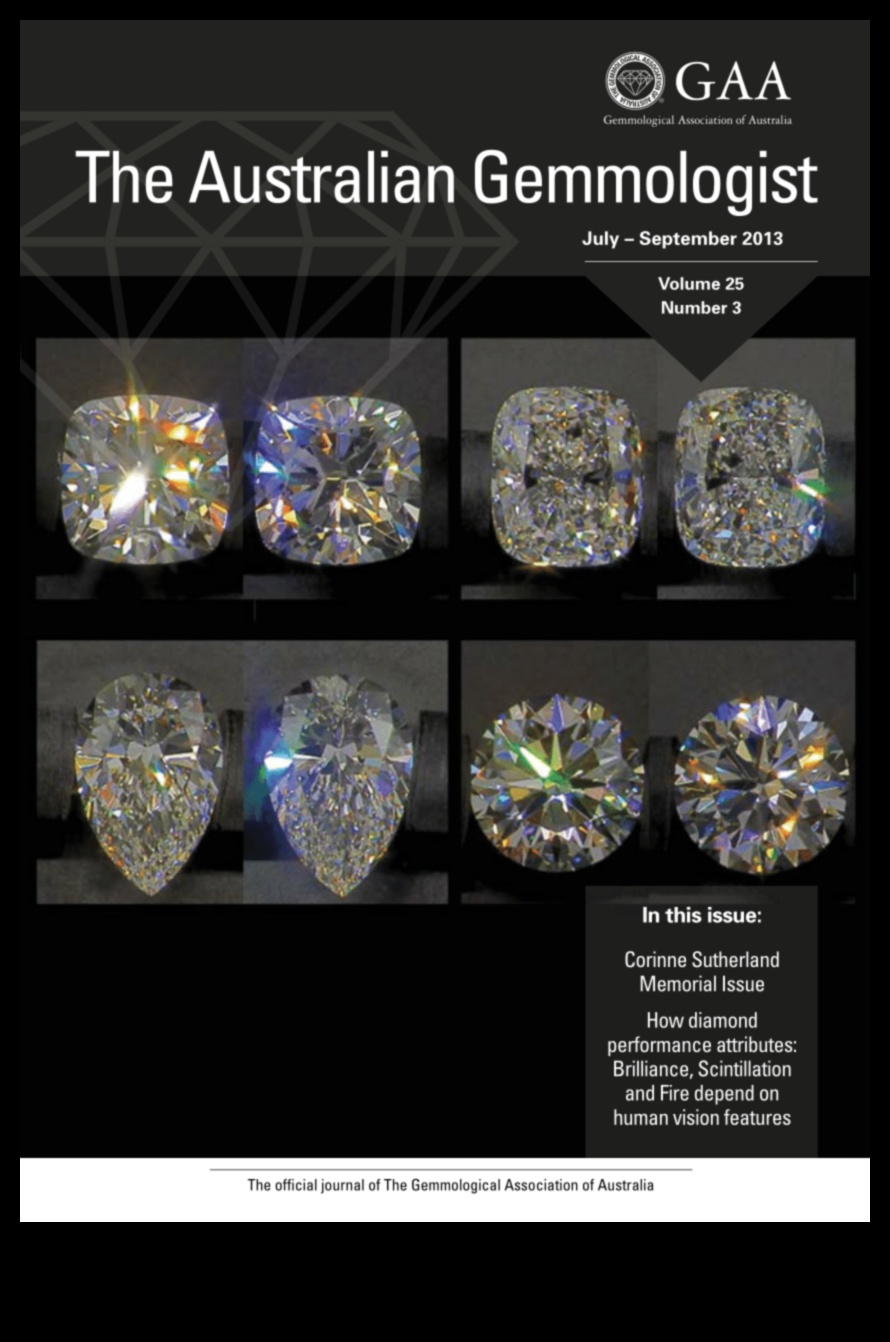 Brilliance Beyond Compare: Diamond Magic