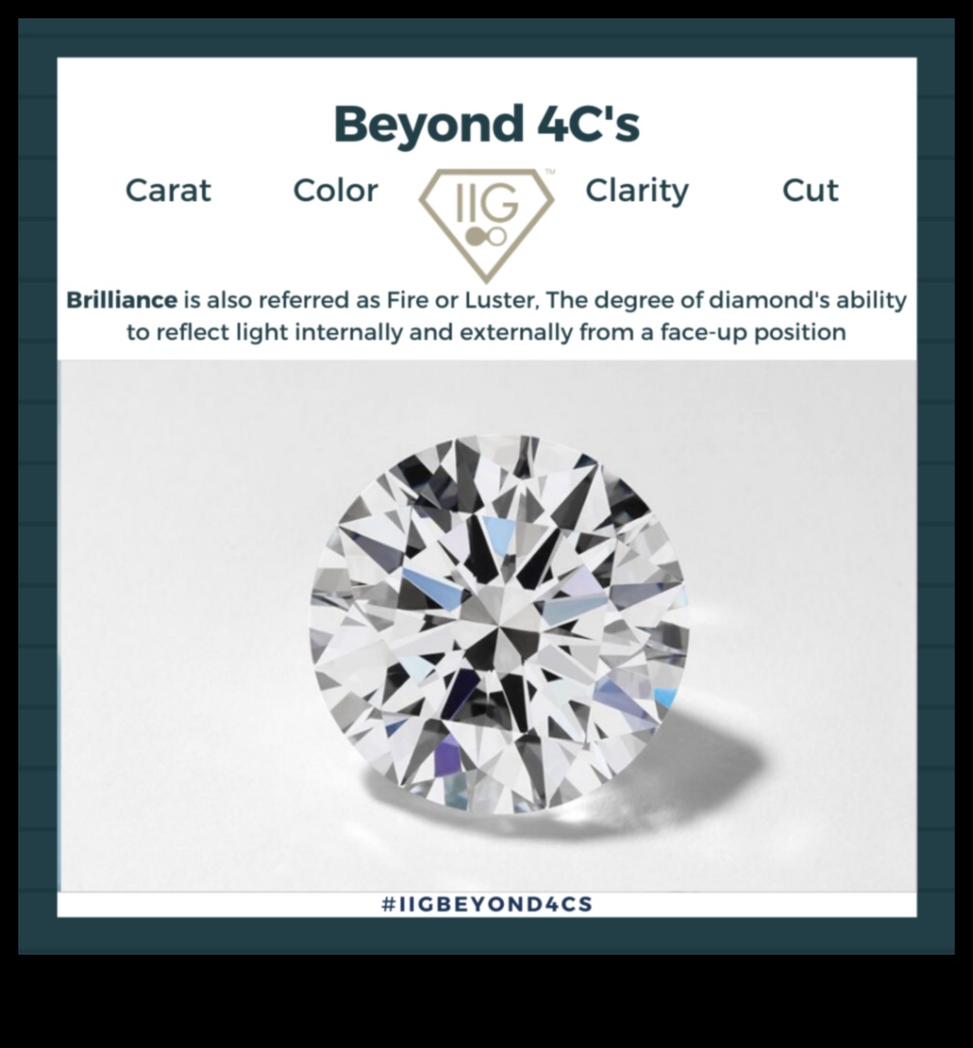 Brilliance Beyond Compare: Diamond Magic