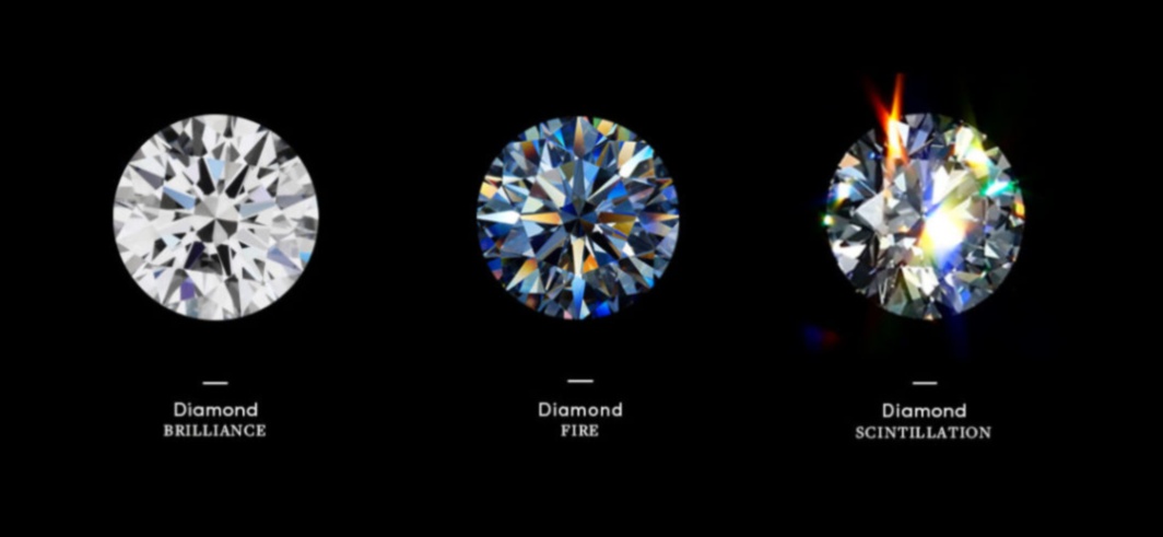 Brilliance Beyond Compare: Diamond Magic